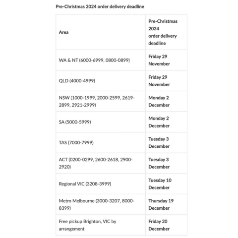 Pre-Christmas Order Delivery Deadlines Start 29 November 2024